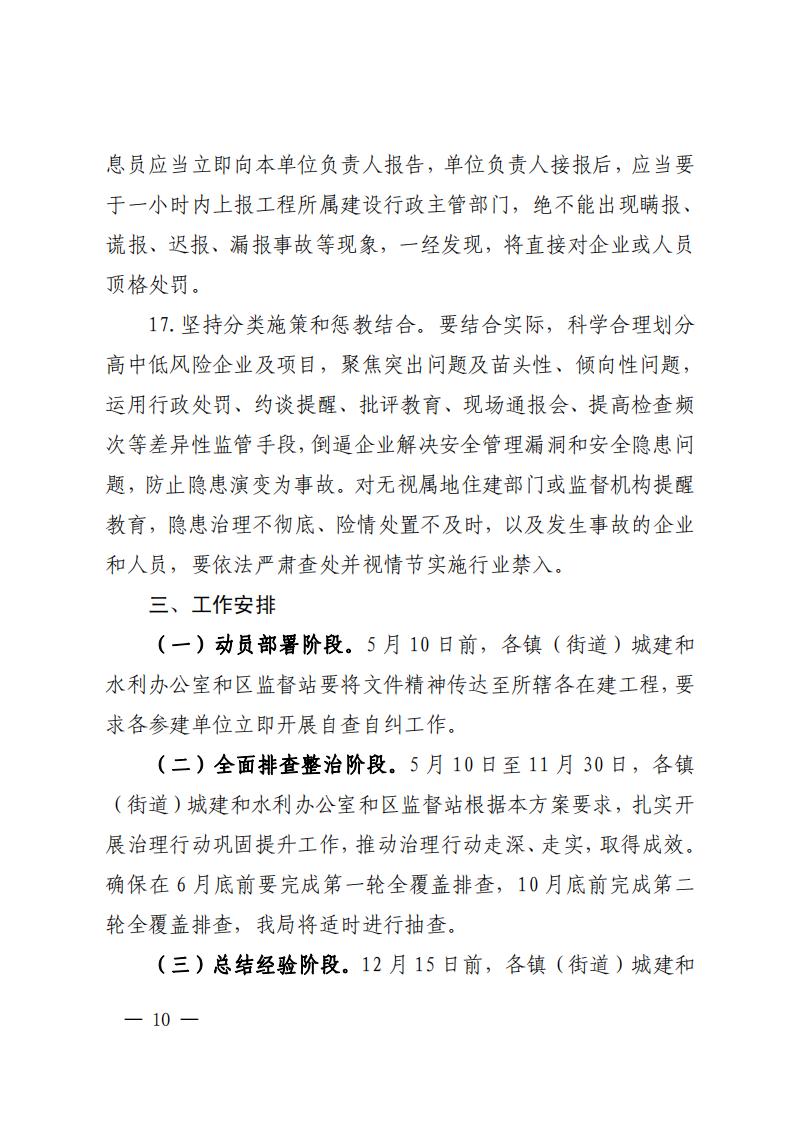 南建水函〔2023〕22号佛山市南海区住房城乡建设和水利局关于印发佛山市南海区房屋市政工程安全生产治理行动巩固提升工作方案的通知_09.jpg