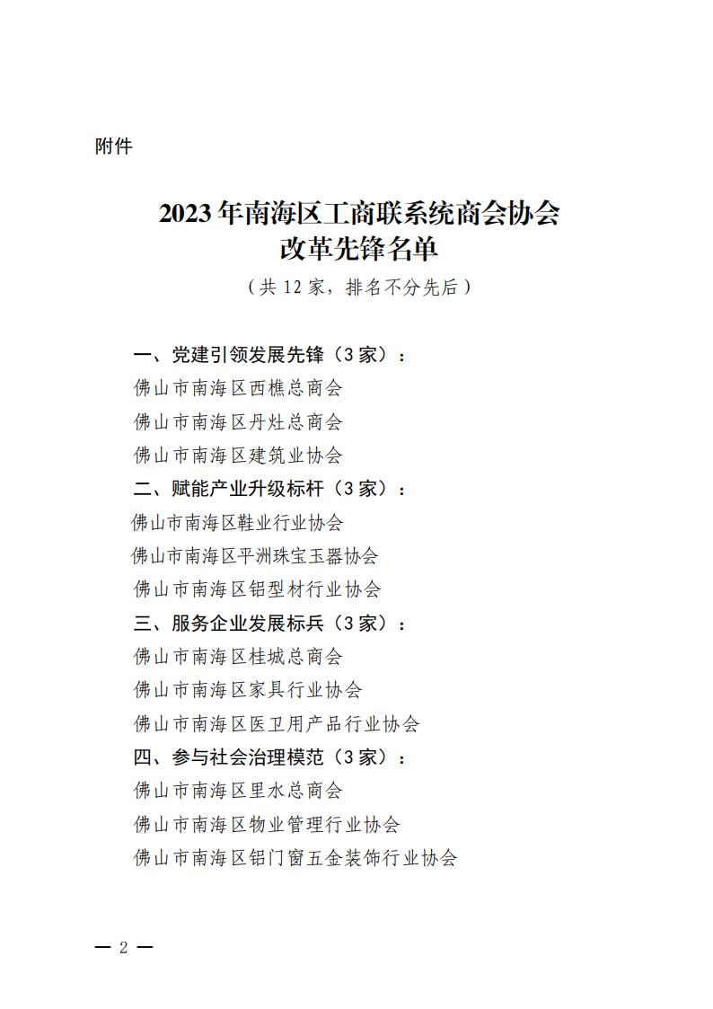 （以此为准）佛山市南海区工商业联合会（总商会）关于2023年度南海区工商联系统商会协会改革先锋选评结果的通报(1)_01.jpg