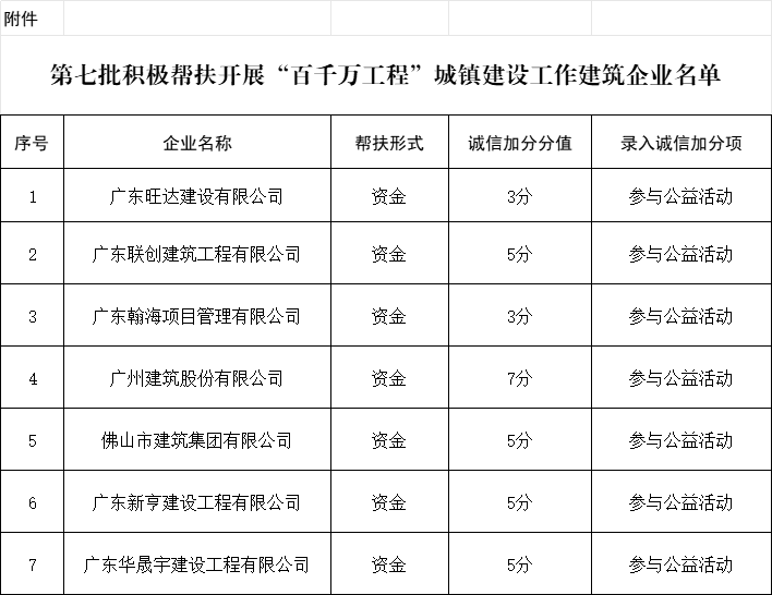 f742ce15886f27b10baa9a898e71f6b.png