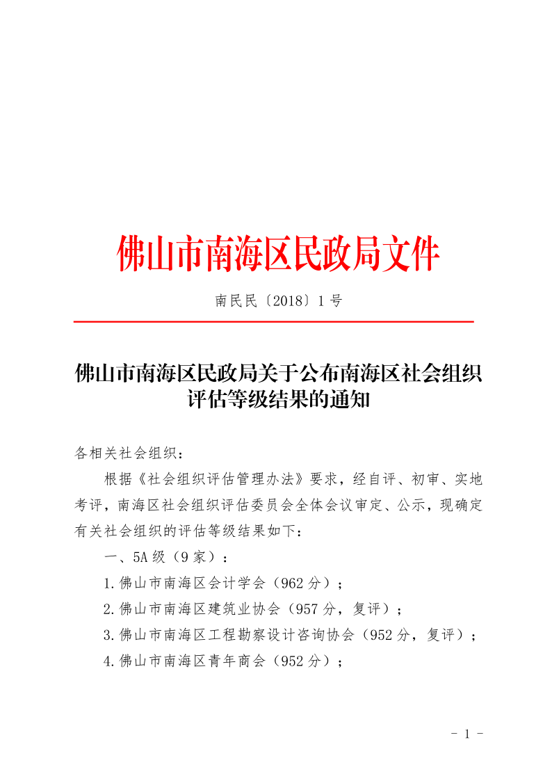 佛山市南海区民政局关于公布南海区社会组织评估等级结果的通知(1)_1.png