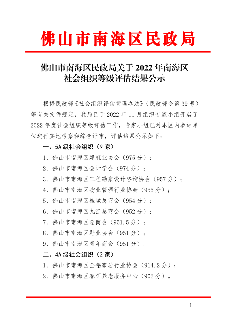 佛山市南海区民政局关于2022年南海区社会组织等级评估结果公示_1.png