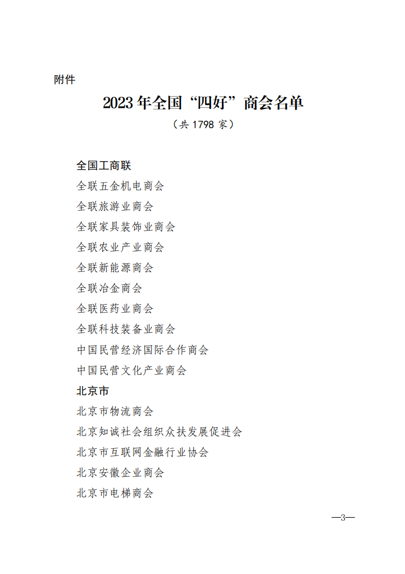 全国“四好”商会认定通报_02.png